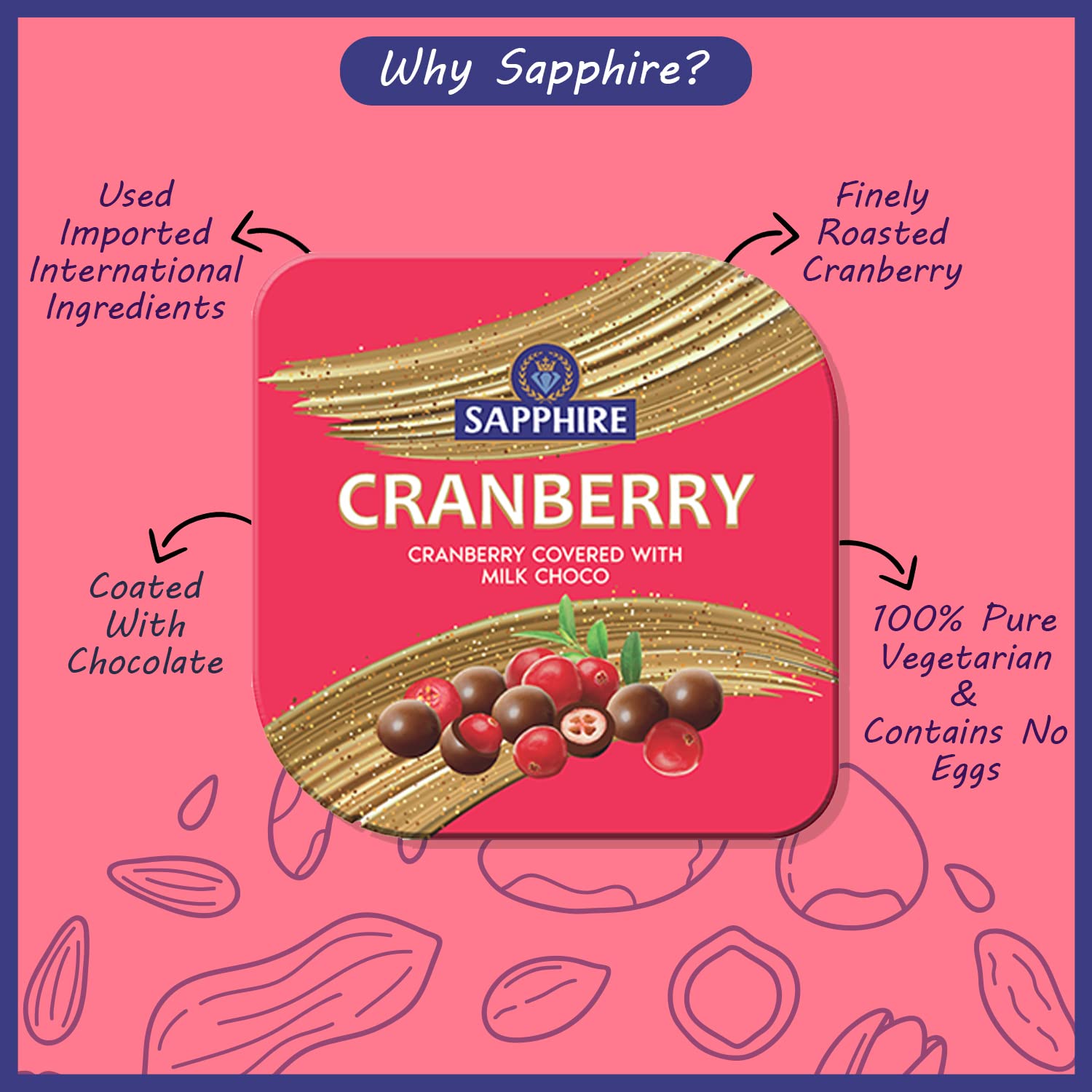 Sapphire chocolates cranberry 90 gm